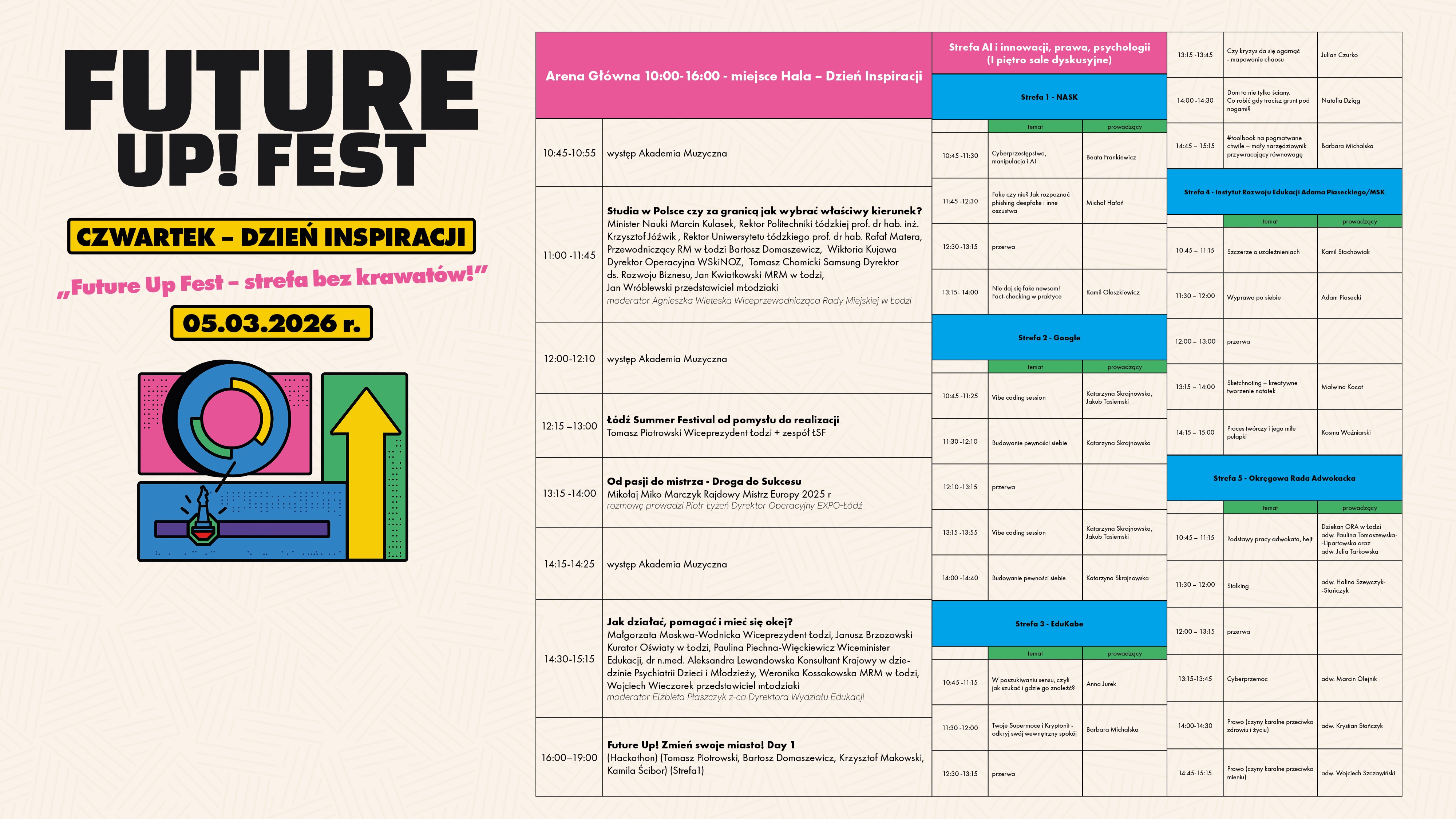 Harmonogram wydarzenia – Czwartek